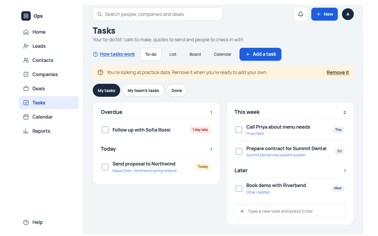 The Pipeline by stage report